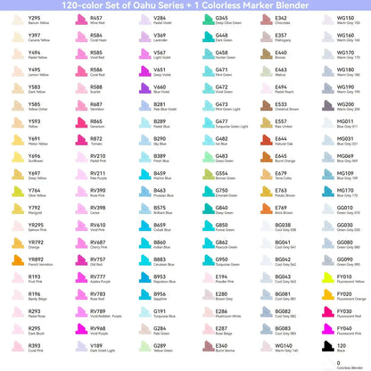 Ohuhu 120-Color Marker Pen Set